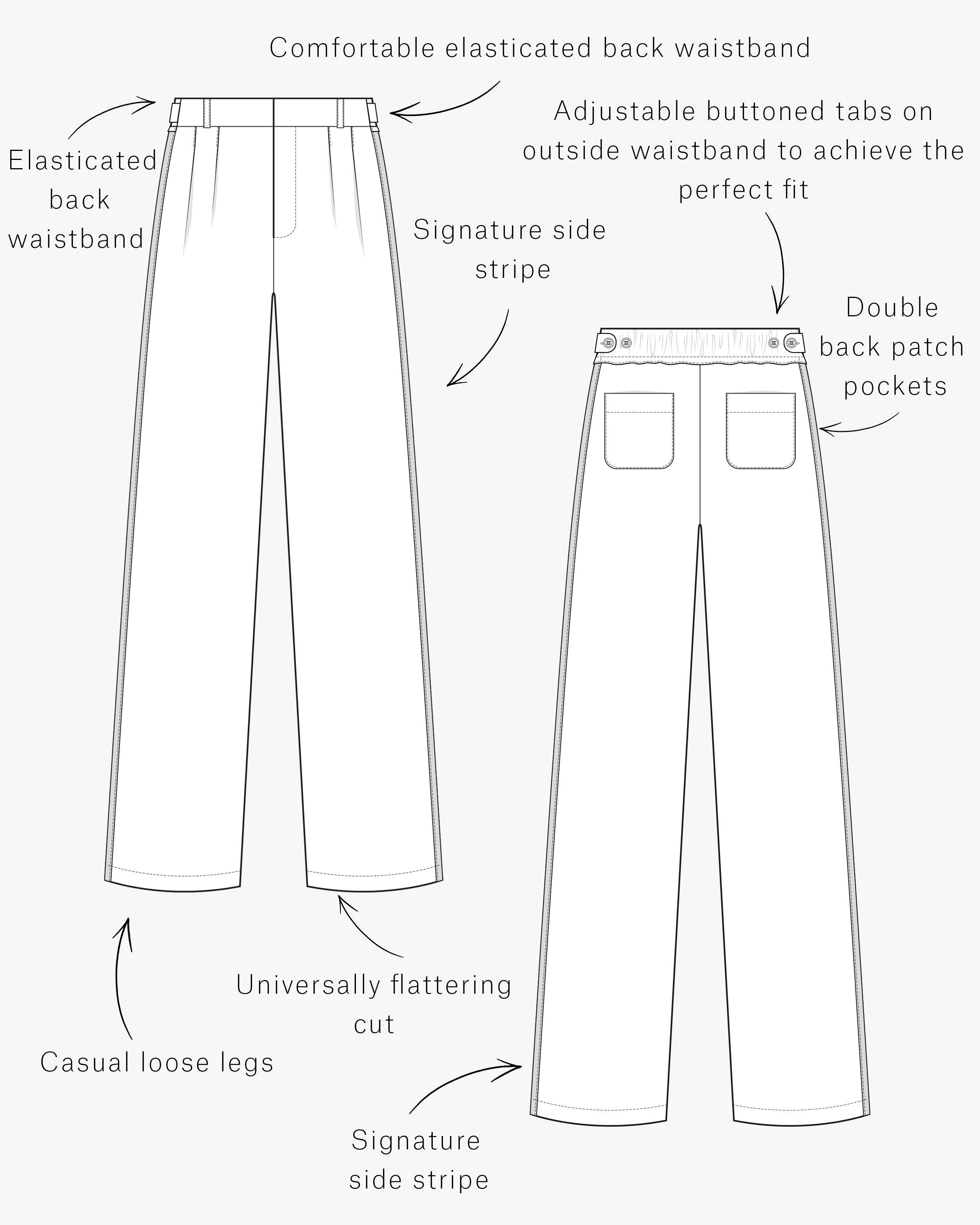 Heavy linen Open Studio shop pants : r/sewing